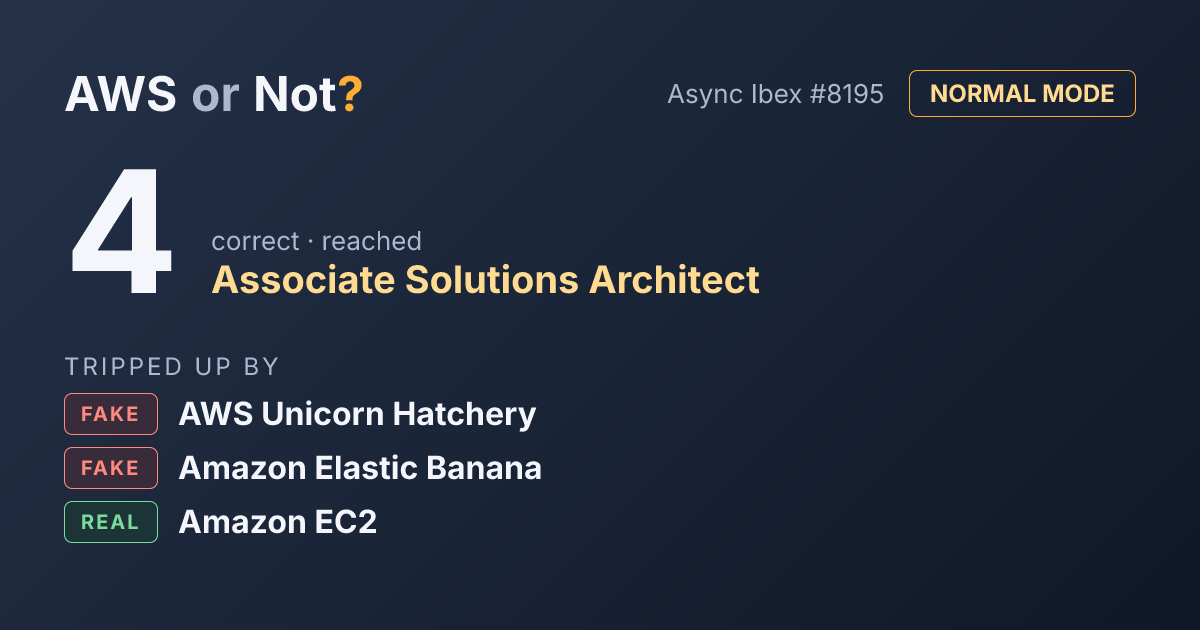 I scored 4 on AWS or Not? (Normal mode) and reached Associate Solutions Architect. Can you tell real AWS services from made-up ones?